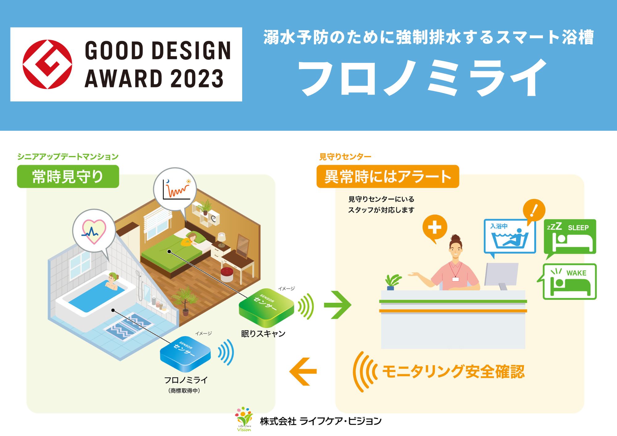 プレスリリース